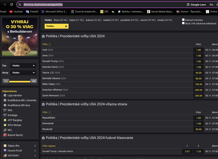 Fortuna prezidentské voľby USA 2024 kurzy