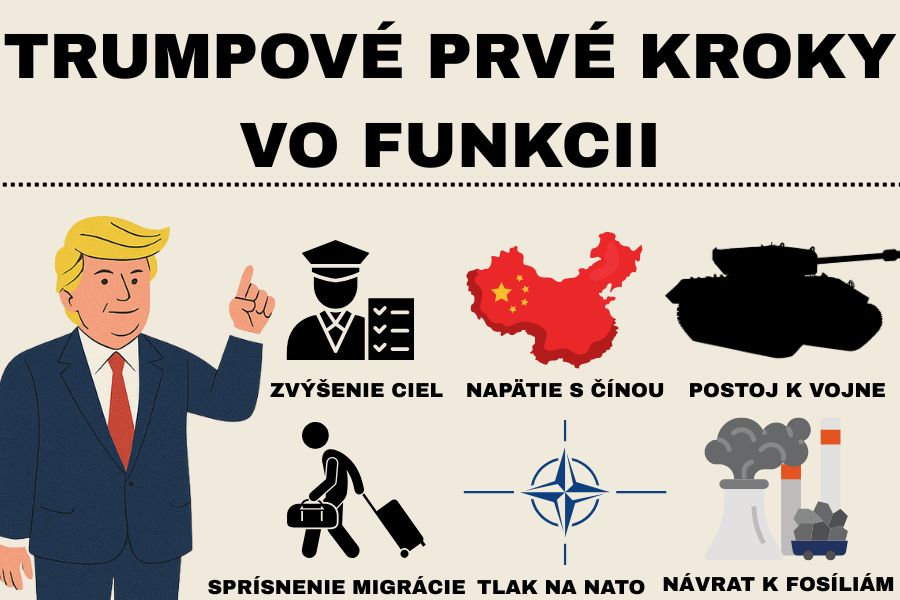 Donald Trump vo vláde - prvé kroky prezidenta USA 2 TRUMPOVÉ PRVÉ KROKY VO FUNKCII