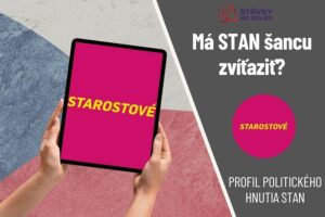Politické hnutie STAN