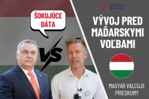 vývoj pred maďarskými voľbami